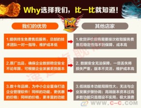 農(nóng)資企業(yè)ERP庫(kù)存信息管理系統(tǒng) 實(shí)現(xiàn)精細(xì)化運(yùn)營(yíng)與高效服務(wù)
